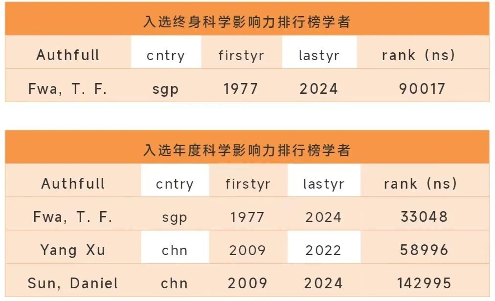 色情app